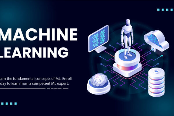 Future Of Machine Learning